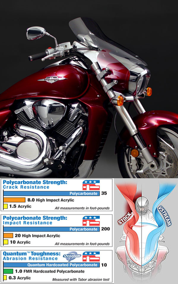 Лобовое стекло VStream N28203 легко тонированное - Suzuki Boulevard M109R 06- и новее - NATIONAL CYCLE - Аксессуары - Интернет-магазин мотоэкипировки и мотозапчастей MотоГанза